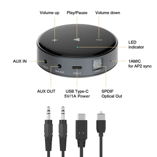 WiiM Mini - Wifi Audio Streamer